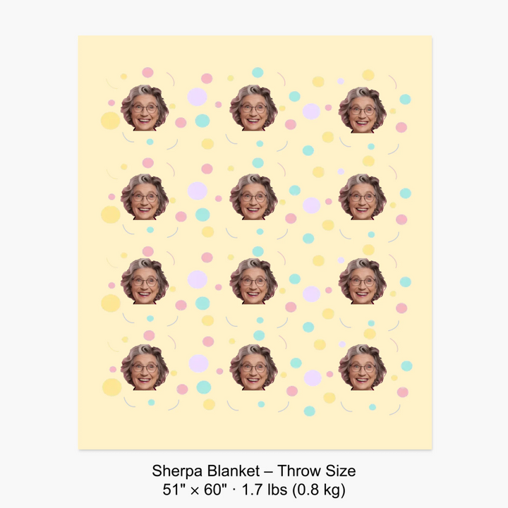 Sherpa Blanket – Throw Size 51" × 60" · 1.7 lbs (0.8 kg) 