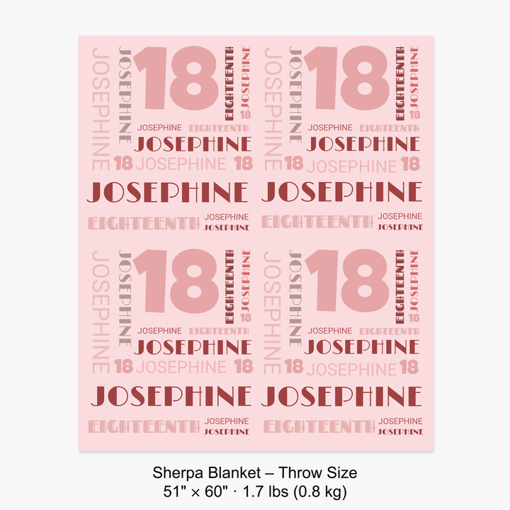 Sherpa Blanket – Throw Size 51" × 60" · 1.7 lbs (0.8 kg) 