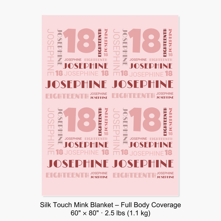Silk Touch Mink Blanket – Full Body Coverage 60" × 80" · 2.5 lbs (1.1 kg) 